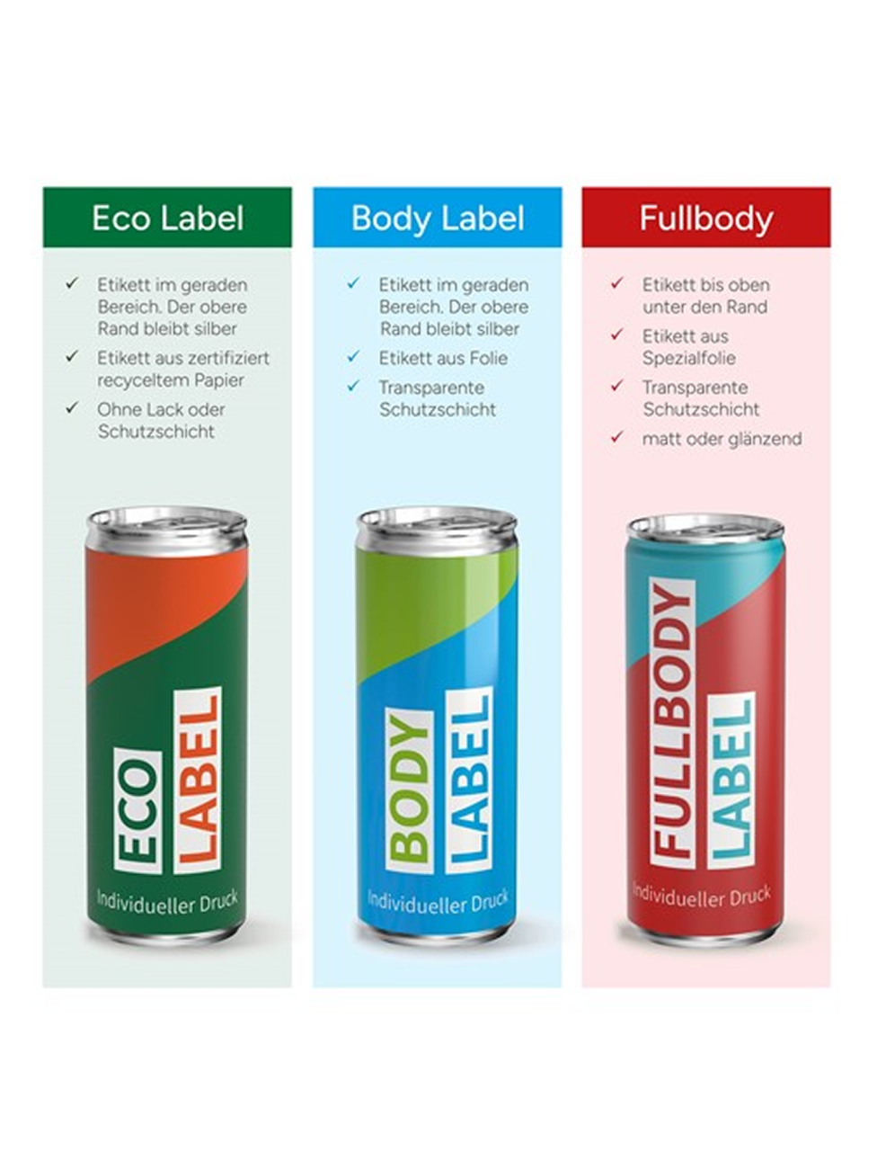 Latte Macchiato v plechovce