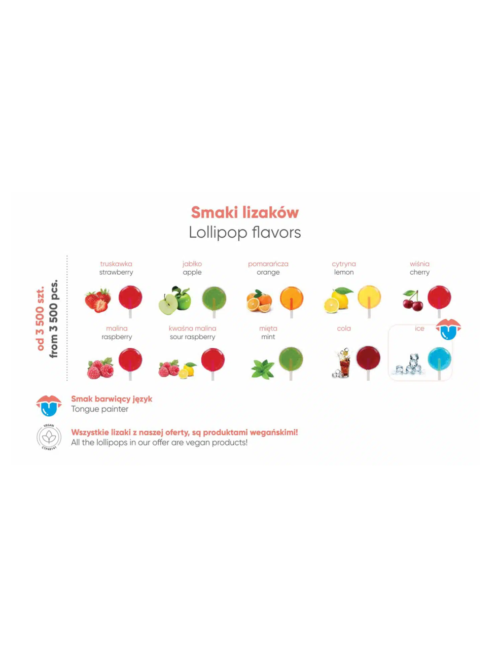 Mini ovocné lízátko