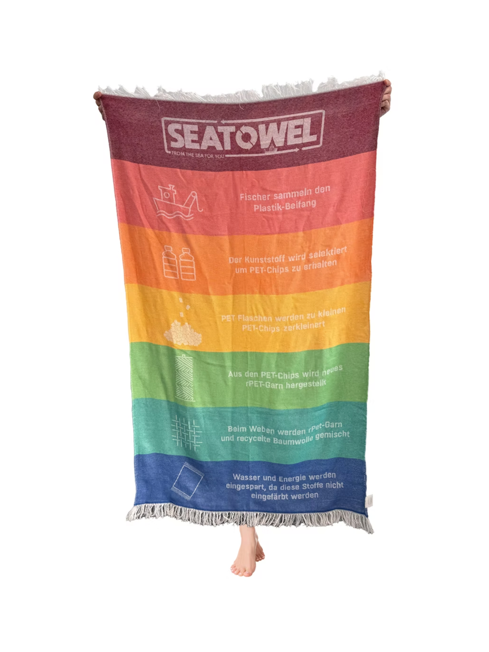 Zakázkově tkaný plážový ručník SEAQUAL